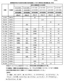 2011060702.jpg