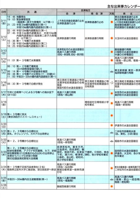 2011101403.jpg