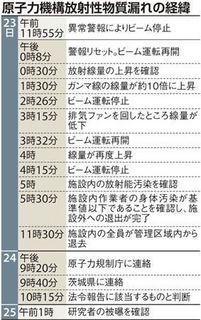 2013052802.jpg