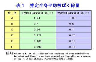 2014070101.jpg